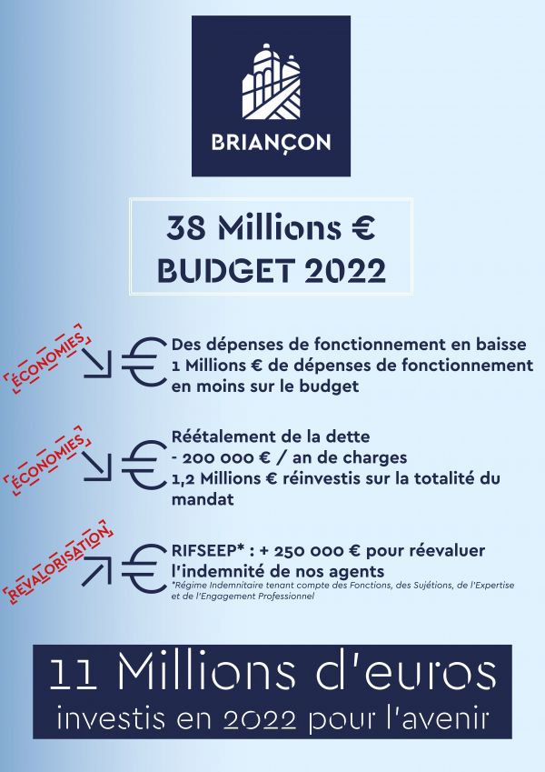 budget_22_ville.jpg