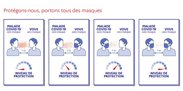 portons-tous-des-masques.jpg